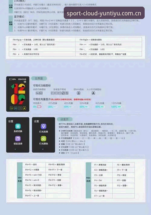 资深用户深度分享：云体育A7Z3版本操作指南实战心得