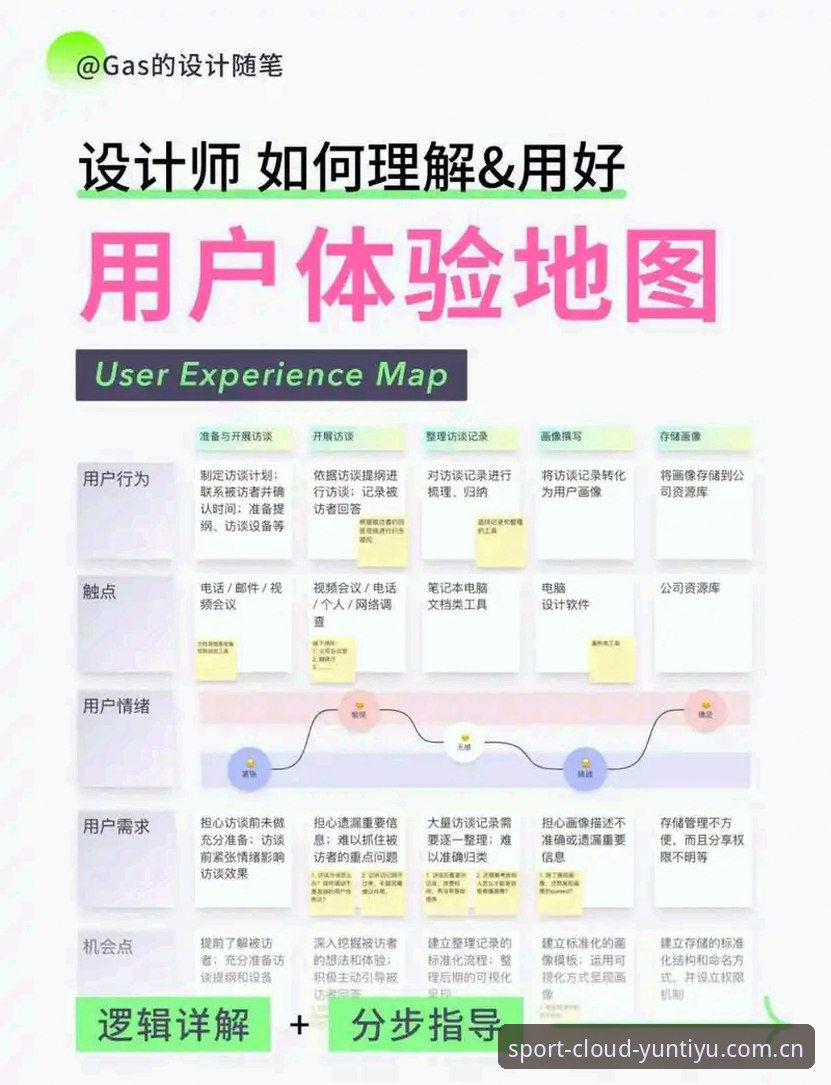 云体育操作指南最新版详解：从登录到极致体验的全流程解析