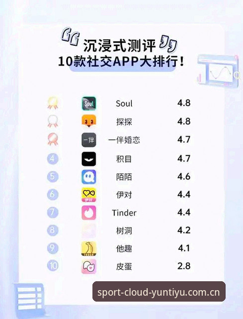 云体育iOS版 云体育iOS版vs安卓版:哪个更适合你的极致体验需求?老用户实测对比